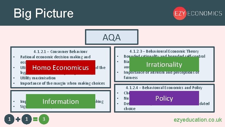 Big Picture AQA • • 4. 1. 2. 1 – Consumer Behaviour Rational economic