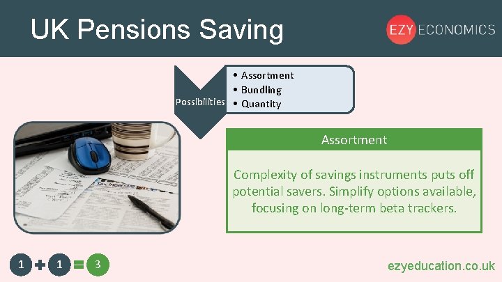 UK Pensions Saving • Assortment • Bundling Possibilities • Quantity Assortment Complexity of savings