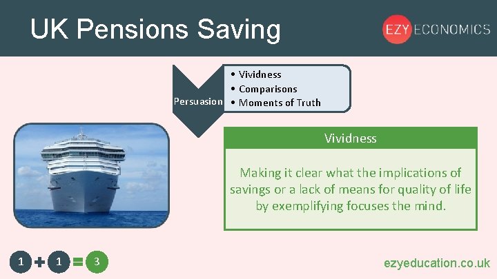 UK Pensions Saving • Vividness • Comparisons Persuasion • Moments of Truth Vividness Making