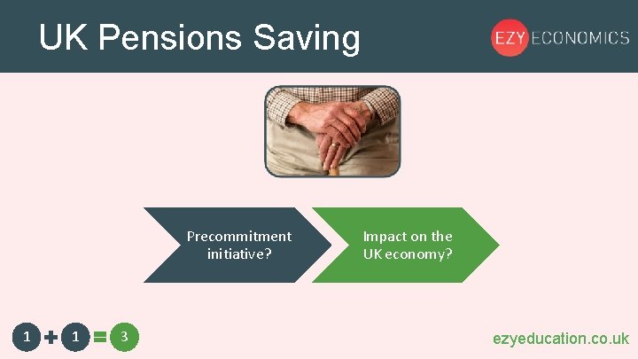 UK Pensions Saving Precommitment initiative? 1 1 3 Impact on the UK economy? ezyeducation.