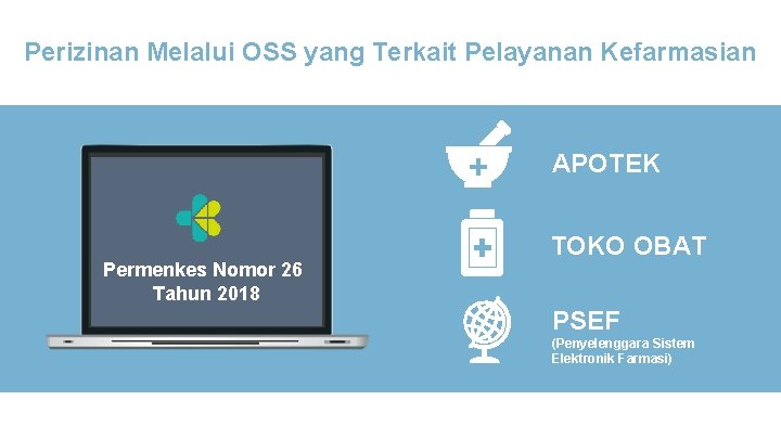 Perizinan Melalui OSS yang Terkait Pelayanan Kefarmasian APOTEK Permenkes Nomor 26 Tahun 2018 TOKO Perizinan Melalui OSS yang Terkait Pelayanan Kefarmasian APOTEK Permenkes Nomor 26 Tahun 2018 TOKO