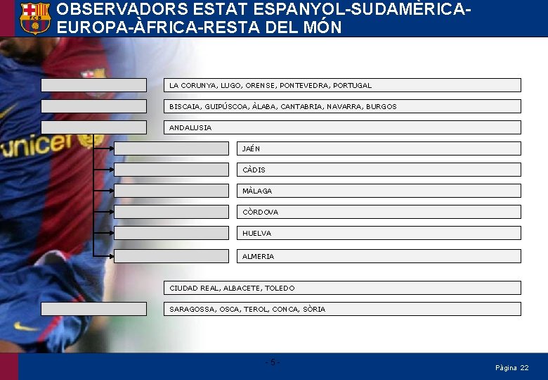 OBSERVADORS ESTAT ESPANYOL-SUDAMÈRICAEUROPA-ÀFRICA-RESTA DEL MÓN LA CORUNYA, LUGO, ORENSE, PONTEVEDRA, PORTUGAL BISCAIA, GUIPÚSCOA, ÀLABA,