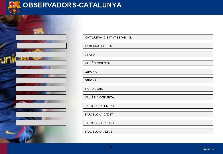 OBSERVADORS-CATALUNYA I ESTAT ESPANYOL ANDORRA, LLEIDA OSONA VALLÈS ORIENTAL GIRONA TARRAGONA VALLÈS OCCIDENTAL BARCELONA