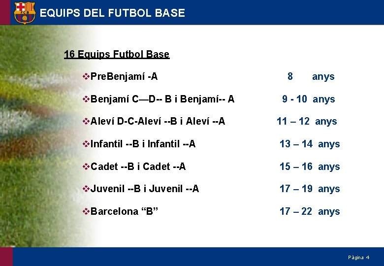 EQUIPS DEL FUTBOL BASE 16 Equips Futbol Base v. Pre. Benjamí -A v. Benjamí