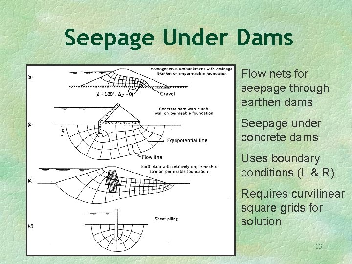 Seepage Under Dams Flow nets for seepage through earthen dams Seepage under concrete dams