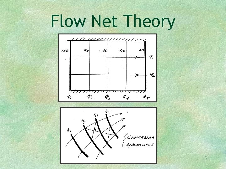 Flow Net Theory 3 