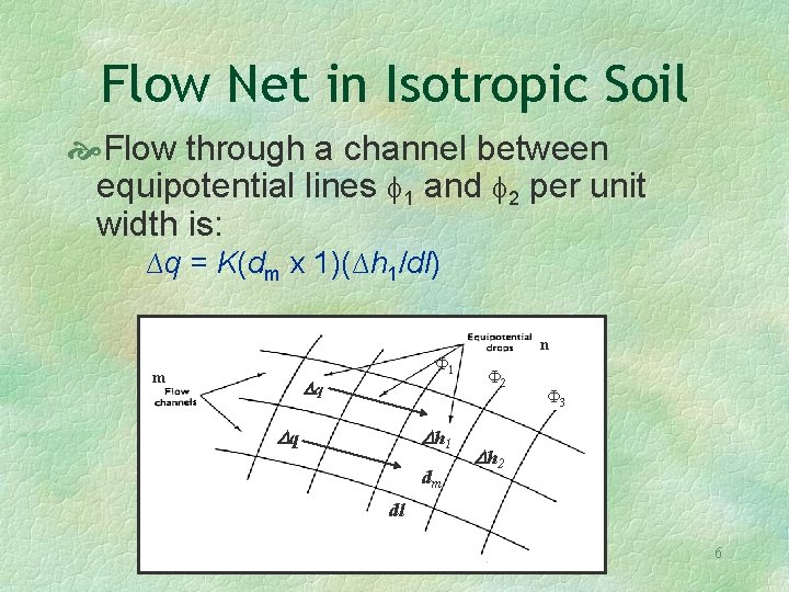 Flow Net in Isotropic Soil Flow through a channel between equipotential lines 1 and