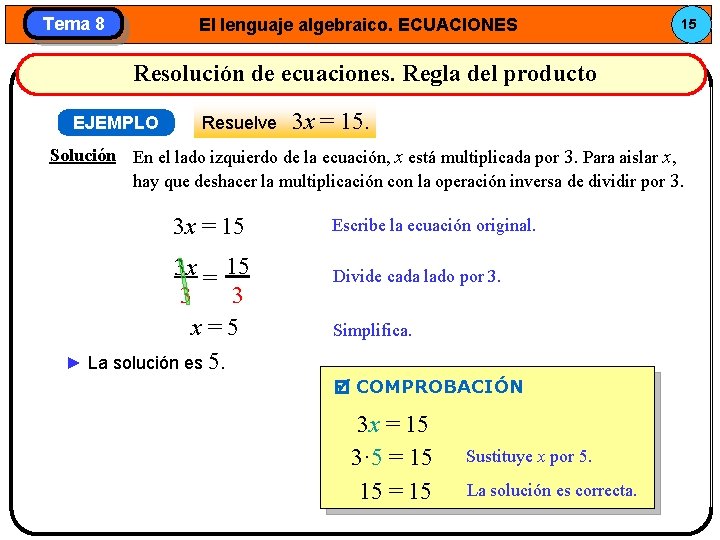 Tema 8 El lenguaje algebraico. ECUACIONES 15 Resolución de ecuaciones. Regla del producto EJEMPLO