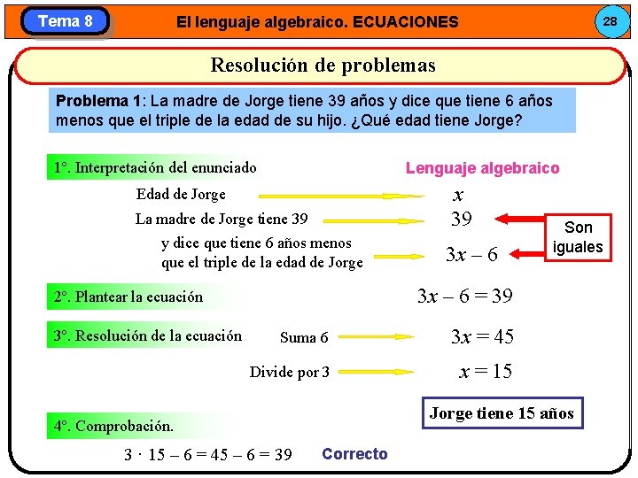 Tema 8 El lenguaje algebraico. ECUACIONES 28 Resolución de problemas Problema 1: La madre