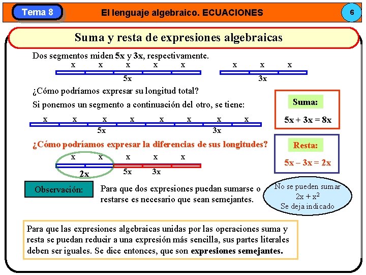 Tema 8 El lenguaje algebraico. ECUACIONES 6 Suma y resta de expresiones algebraicas Dos