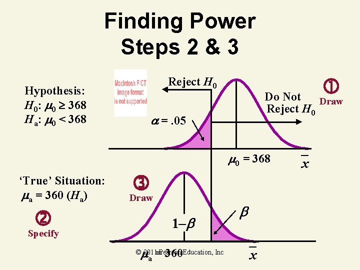 Finding Power Steps 2 & 3 Reject H 0 Hypothesis: H 0: 0 368