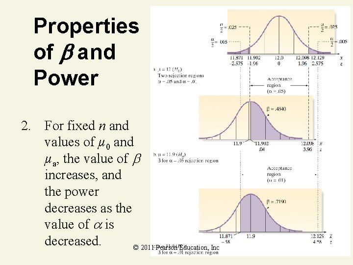 Properties of and Power 2. For fixed n and values of µ 0 and Properties of and Power 2. For fixed n and values of µ 0 and