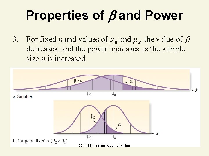 Properties of and Power 3. For fixed n and values of µ 0 and