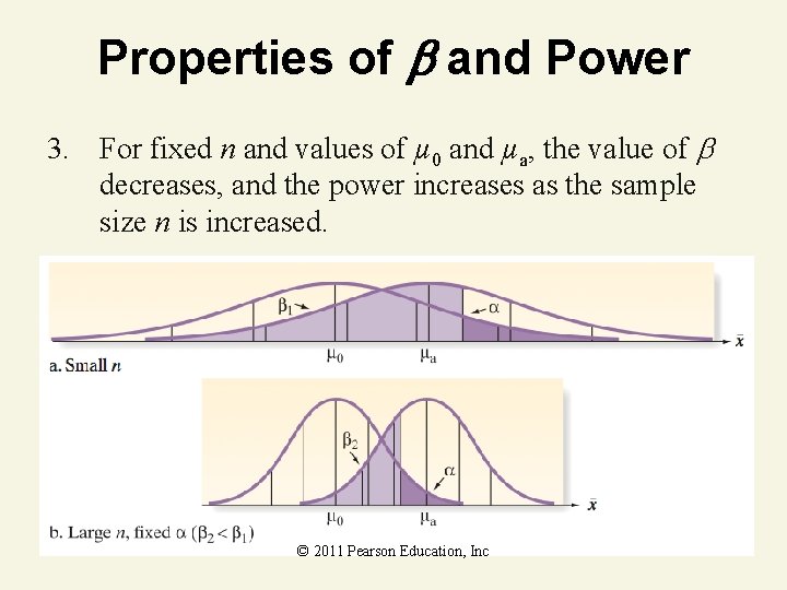 Properties of and Power 3. For fixed n and values of µ 0 and Properties of and Power 3. For fixed n and values of µ 0 and