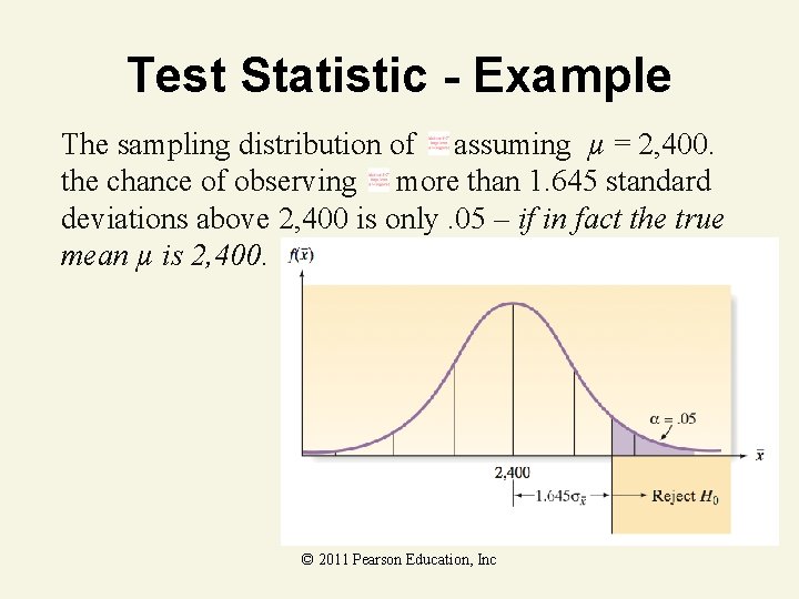 Test Statistic - Example The sampling distribution of assuming µ = 2, 400. the