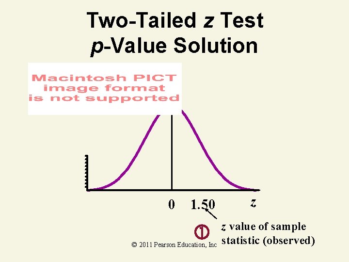 Two-Tailed z Test p-Value Solution 0 1. 50 © 2011 Pearson Education, Inc z Two-Tailed z Test p-Value Solution 0 1. 50 © 2011 Pearson Education, Inc z