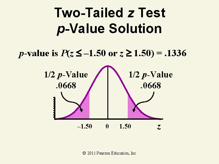 Two-Tailed z Test p-Value Solution p-value is P(z – 1. 50 or z 1.