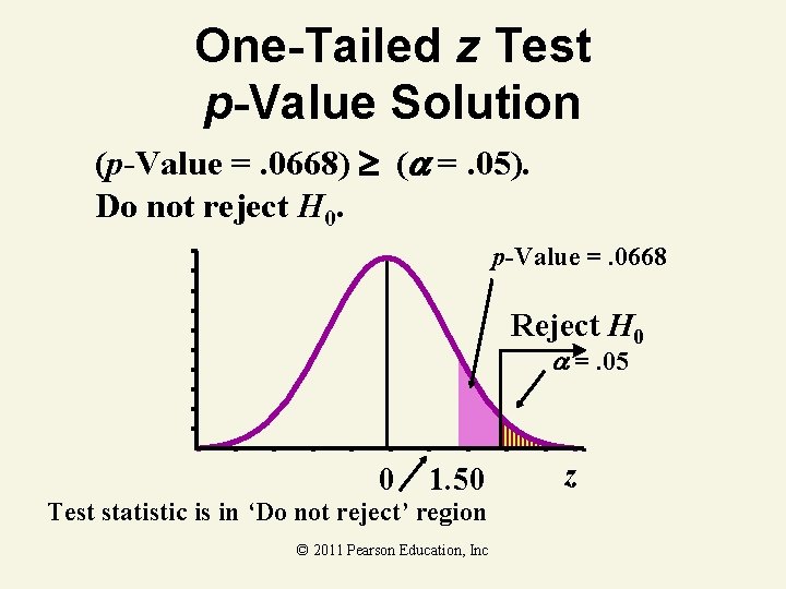 One-Tailed z Test p-Value Solution (p-Value =. 0668) ( =. 05). Do not reject One-Tailed z Test p-Value Solution (p-Value =. 0668) ( =. 05). Do not reject