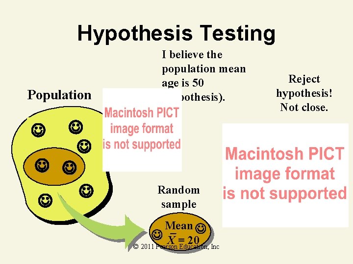 Hypothesis Testing Population I believe the population mean age is 50 (hypothesis). Random sample