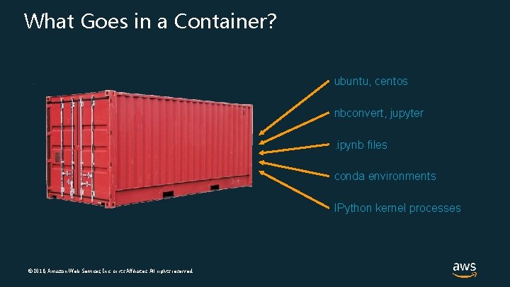 What Goes in a Container? ubuntu, centos nbconvert, jupyter. ipynb files conda environments IPython