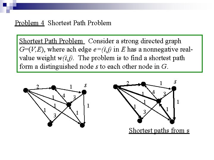 Problem 4 Shortest Path Problem Consider a strong directed graph G=(V, E), where ach