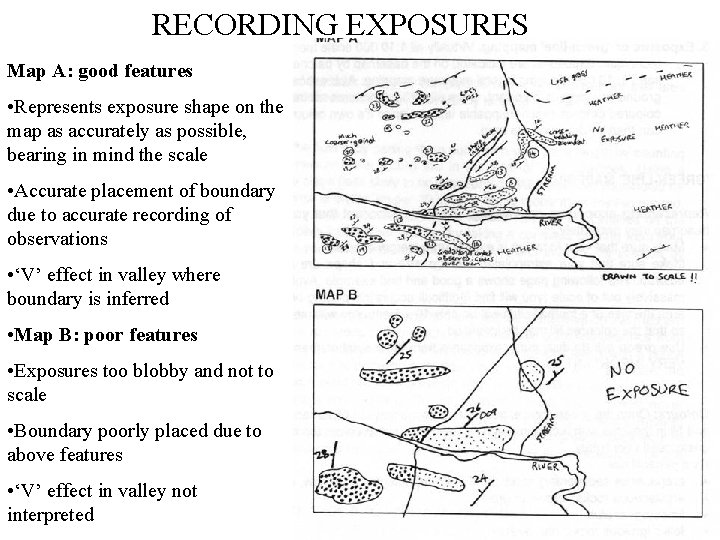 RECORDING EXPOSURES Map A: good features • Represents exposure shape on the map as