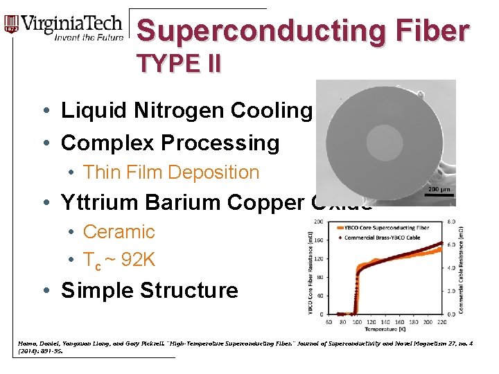 Superconducting Fiber Title Here TYPE II • Liquid Nitrogen Cooling • Complex Processing •