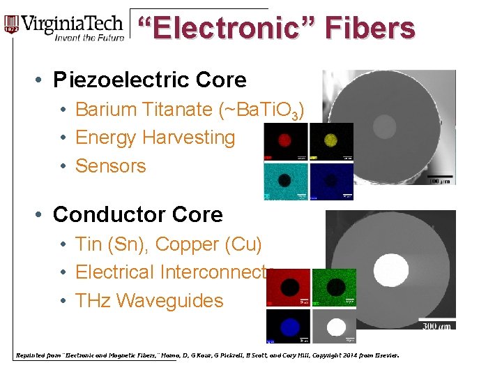 “Electronic” Fibers Title Here • Piezoelectric Core • Barium Titanate (~Ba. Ti. O 3)