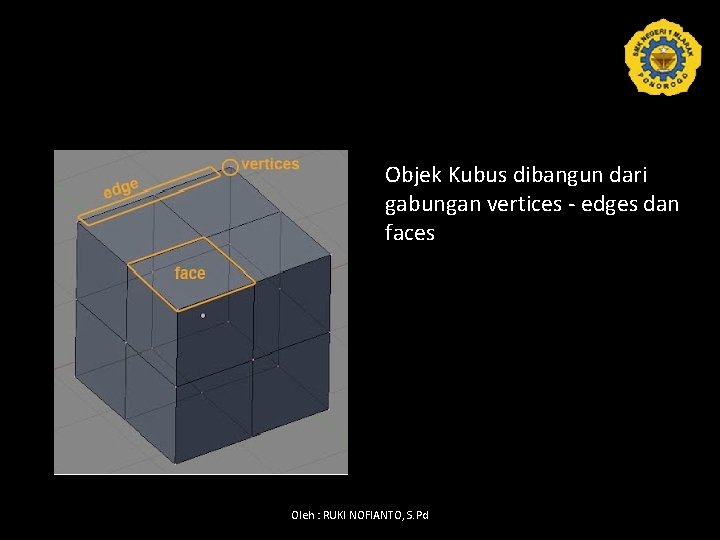 Objek Kubus dibangun dari gabungan vertices - edges dan faces Oleh : RUKI NOFIANTO,