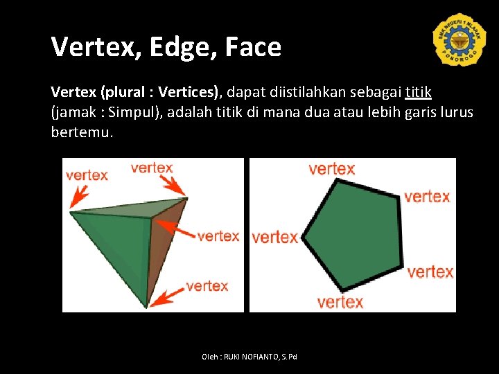 Vertex, Edge, Face Vertex (plural : Vertices), dapat diistilahkan sebagai titik (jamak : Simpul),