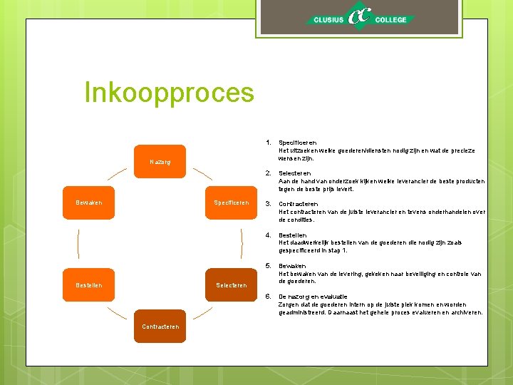 Inkoopproces 1. Specificeren Het uitzoeken welke goederen/diensten nodig zijn en wat de precieze wensen