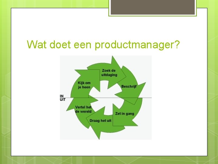 Wat doet een productmanager? 