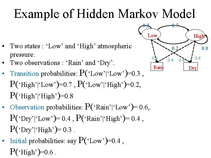 Example of Hidden Markov Model 0. 3 0. 7 Low • Two states :