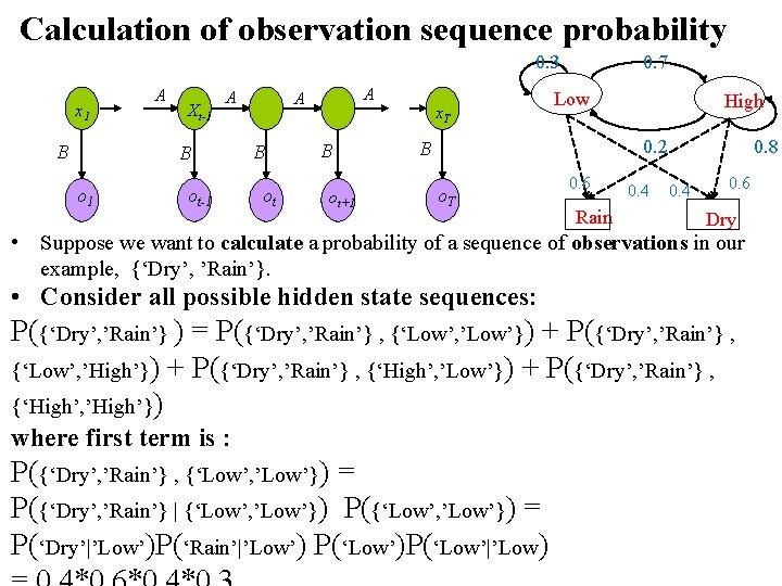 Calculation of observation sequence probability 0. 3 x 1 B A Xt-1 A B