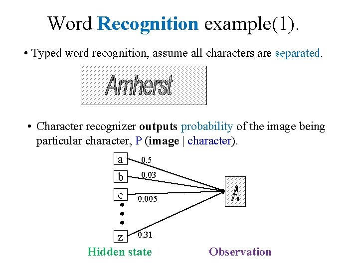Word Recognition example(1). • Typed word recognition, assume all characters are separated. • Character