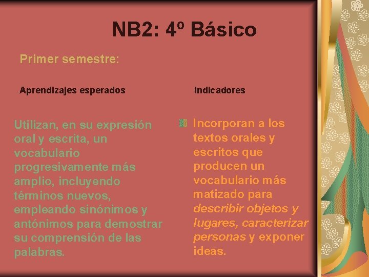 NB 2: 4º Básico Primer semestre: Aprendizajes esperados Utilizan, en su expresión oral y