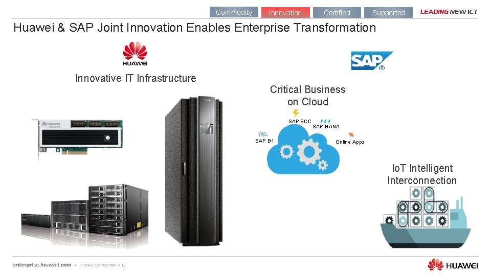 Commodity Innovation Certified Supported Huawei & SAP Joint Innovation Enables Enterprise Transformation Innovative IT