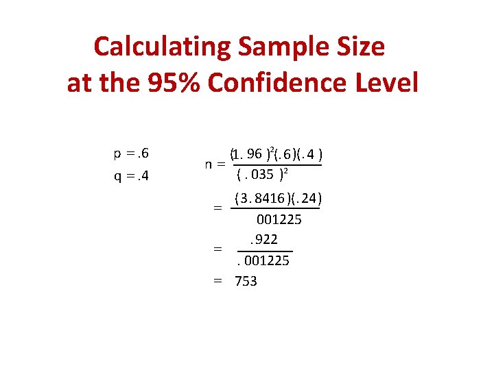 Calculating Sample Size at the 95% Confidence Level p =. 6 q =. 4