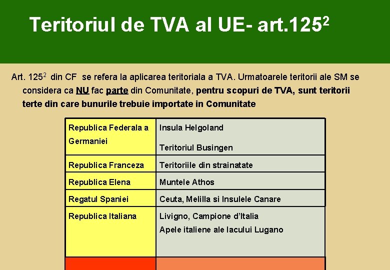 Teritoriul de TVA al UE- art. 1252 Art. 1252 din CF se refera la