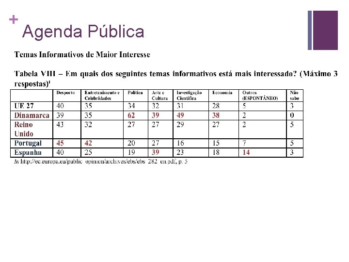 + Agenda Pública + Agenda Pública