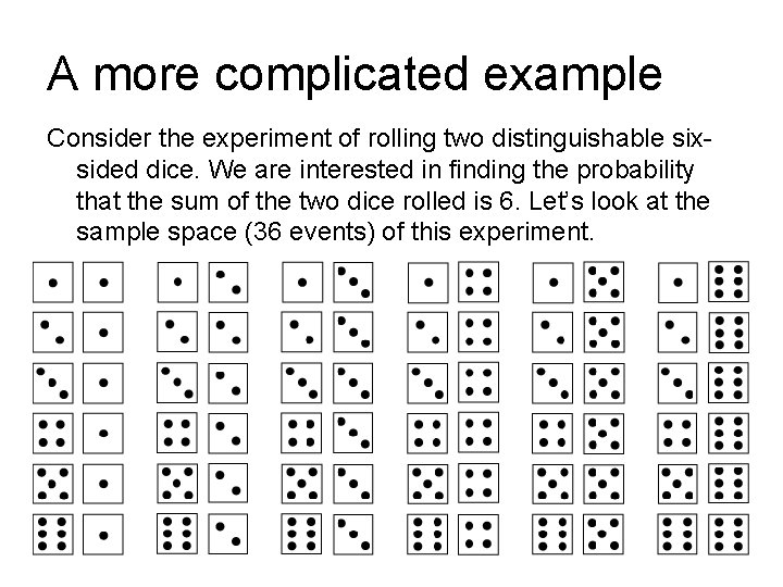 A more complicated example Consider the experiment of rolling two distinguishable sixsided dice. We