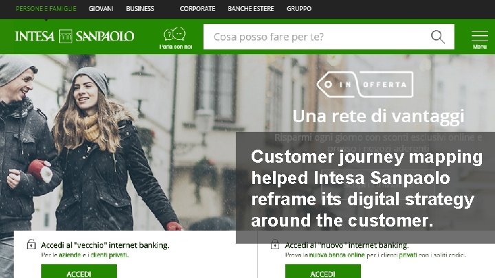 Customer journey mapping helped Intesa Sanpaolo reframe its digital strategy around the customer. ©