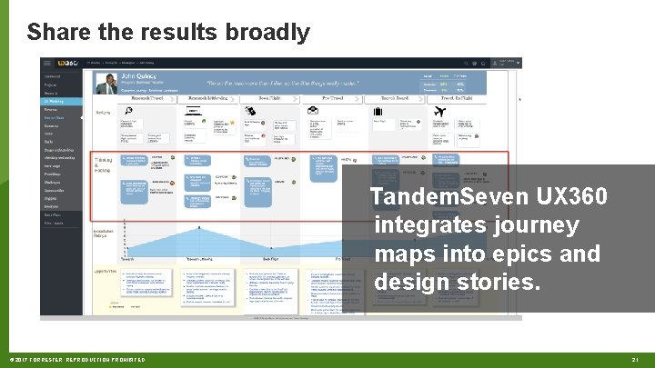 Share the results broadly Tandem. Seven UX 360 integrates journey maps into epics and