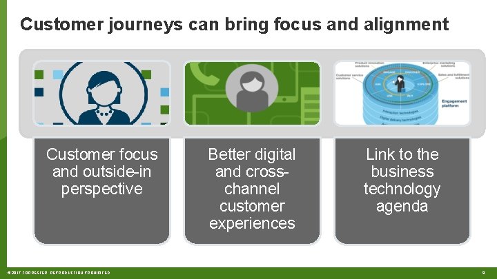 Customer journeys can bring focus and alignment Customer focus and outside-in perspective © 2017