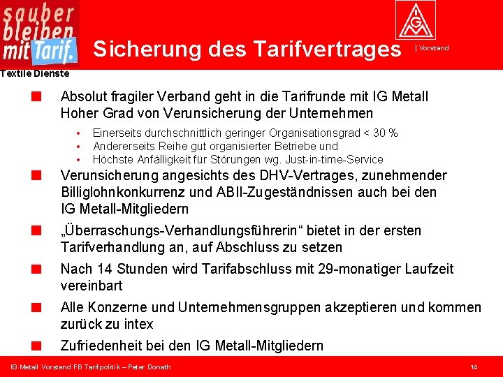 Sicherung des Tarifvertrages Vorstand Textile Dienste Absolut fragiler Verband geht in die Tarifrunde mit