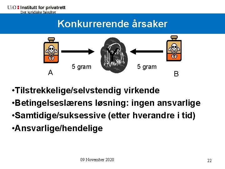 Konkurrerende årsaker A 5 gram Y 5 gram B • Tilstrekkelige/selvstendig virkende • Betingelseslærens