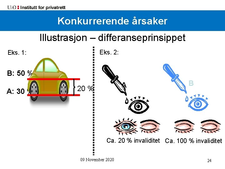 Konkurrerende årsaker (forts. ) Illustrasjon – differanseprinsippet Eks. 2: Eks. 1: B: 50 %