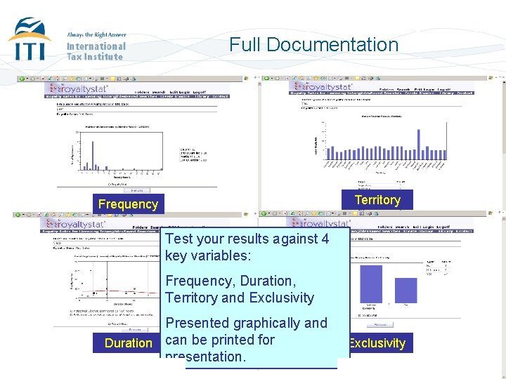 Full Documentation Territory Frequency Test your results against 4 key variables: Frequency, Duration, Territory