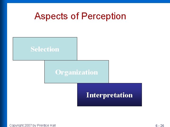 Aspects of Perception Selection Organization Interpretation Copyright 2007 by Prentice Hall 6 - 26