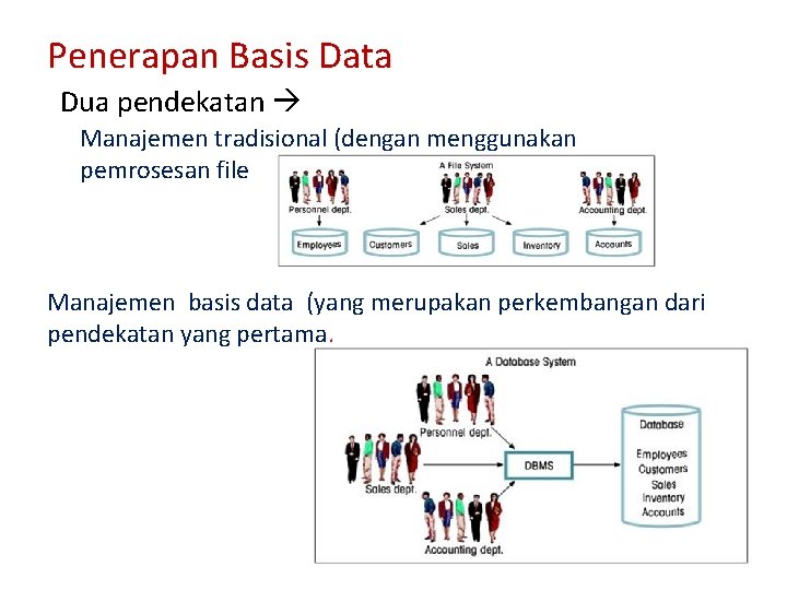 Penerapan Basis Data Dua pendekatan Manajemen tradisional (dengan menggunakan pemrosesan file Manajemen basis data